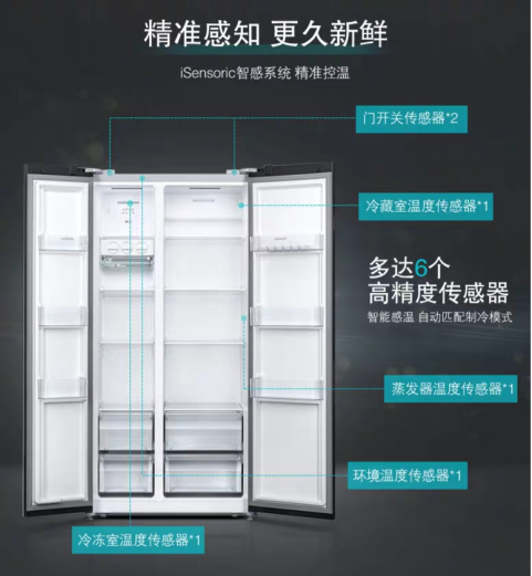 西门子冰箱质量如何?与博世相比哪个更值得购买?
