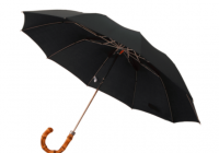 London Undercover雨伞值得买吗?LU经典直杆伞的系列有?